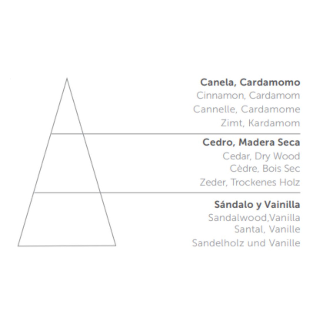 Ambientador Spray Cortell 001 - BAKHIT