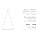 Ambientador Spray Cortell 001 - BAKHIT
