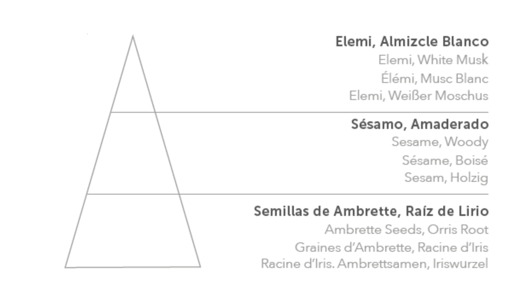 Ambientador Spray Cortell 007 - MEMORY